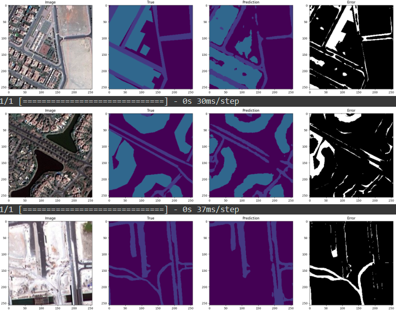 Semantic Segmentation of Landscape thumbnail image